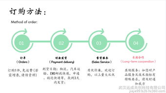 敵稗生產(chǎn)廠家與批發(fā)商全覽 獲取精準(zhǔn)價格表與高效網(wǎng)頁設(shè)計(jì)指南